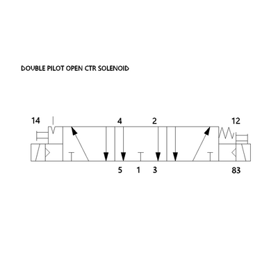 5814420600 NUMATICS/AVENTICS SOL-PILOT VALVE<BR>ISO4 5599/1 SERIES 5/3 CLOSED CTR 48VDC, DIN PLUG